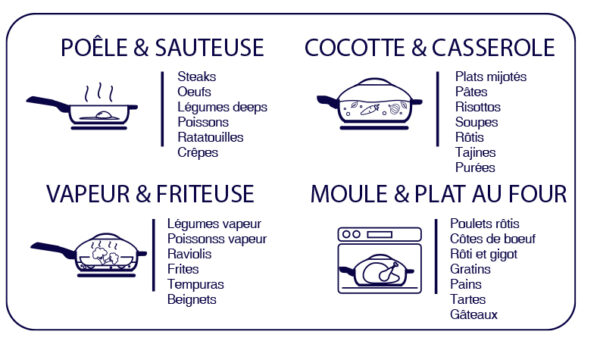 La fabuleuse - Cookut – Image 8